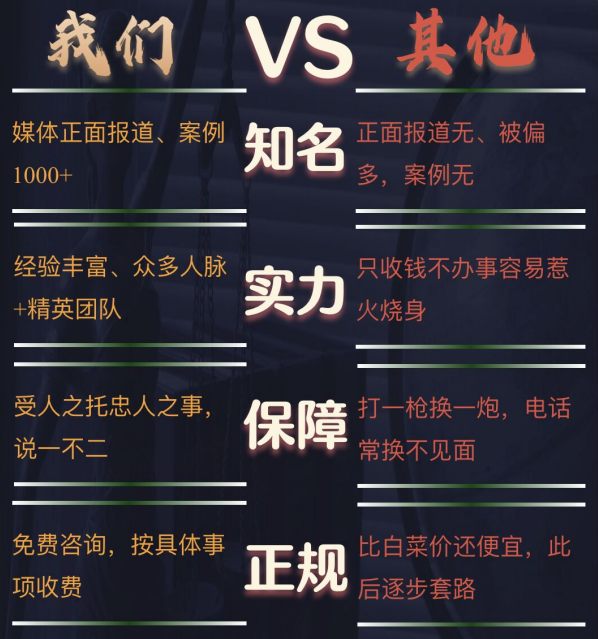 海南市私家调查公司的费用是多少